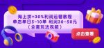 淘上拼+30%利润运营教程：单店单日5-10单利润30-50元（全套玩法视频）-网创指引人