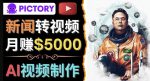 利用AI工具一键制作明星，名人YouTube视频，轻松月赚5000美元无需任何基础-网创指引人