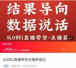 从0-1直播带货主播养成记，直播带货人、货、场策略，结果导向，数据说话-网创指引人