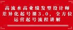 高流水高业绩发型设计师差异化起号课3.0，全方位运营起号流程讲解-网创指引人