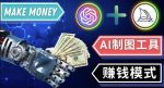 通过Midjourney,Dall E2等人工智能绘图工具3种赚钱方法操作简单无需基础-网创指引人