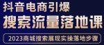 抖音商城流量运营商品卡流量，获取猜你喜欢流量玩法，不开播，不发视频，也能把货卖出去-网创指引人