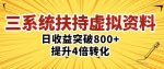 三大系统扶持的虚拟资料项目，单日突破800+收益提升4倍转化-网创指引人