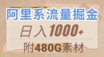 阿里系流量掘金，几分钟一个作品，无脑搬运，日入1000+（附480G素材）【揭秘】-网创指引人