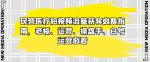 民营医疗短视频流量获客必备指南，老板、运营、操盘手、白号运营必看-网创指引人