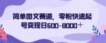 简单图文赛道，零粉快速起号变现日600-8000＋-网创指引人