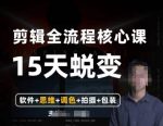 阿晖【全能剪辑高手训练营】剪辑+思维+调色+拍摄+包装（5合1）-网创指引人