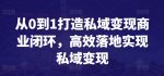 从0到1打造私域变现商业闭环，高效落地实现私域变现-网创指引人