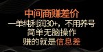 中间商赚差价，一单纯利润30+，简单无脑操作，赚的就是信息差，轻轻松松日入1000+【揭秘】-网创指引人