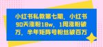 小红书私教第七期，小红书90天涨粉18w，1周涨粉破万，半年矩阵号粉丝破百万-网创指引人