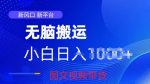 京东视频图文搬运带货项目，蓝海赛道小白轻松上手，每天一小时轻松获取收益-网创指引人