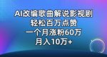 AI改编歌曲解说影视剧，唱一个火一个，单月涨粉60万，轻松月入10万【揭秘】-网创指引人